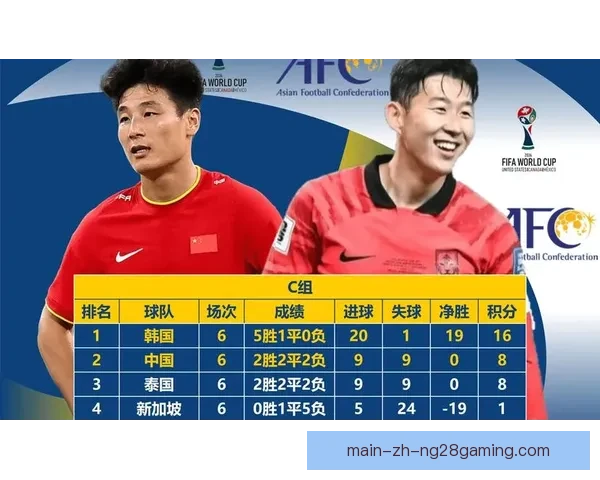 亚洲杯预选赛中门将关键表现左右球队晋级命运胜负走向全局成败