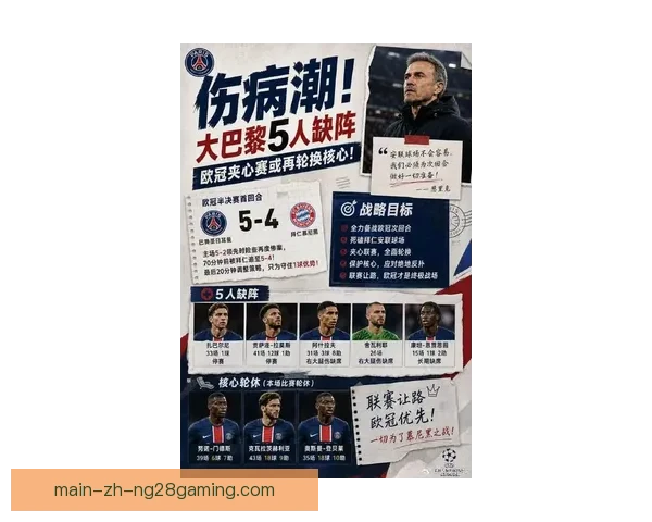 欧冠热门球队争冠前景下最大隐患深度解析与警示战术伤病赛程考验